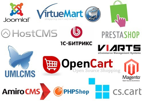 Системы управления (CMS) для интернет-магазина торгового оборудования
