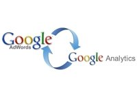 Связь Google AdWords и Google Analytics
