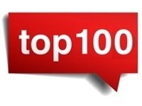 Топ100 разработчиков интернет-магазинов на Битрикс
