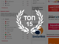 ТОП15 в рейтинге разработчиков интернет-магазинов Москвы по доступным ценам