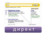 Группы объявлений в Яндекс.Директе