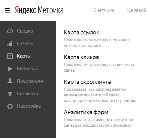 Инструменты аналитки в Яндекс Метрике